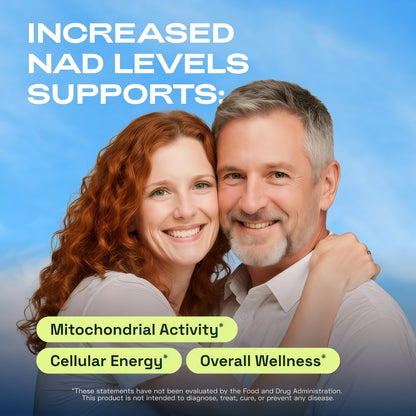 NMN Supplement Alternative – Liposomal NAD+ Supplement – Third-Party Tested – NAD CORE – 30-Day Supply – 60 Capsules